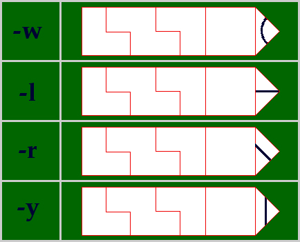 final codas