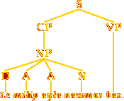 a syntactic tree of the expanded example sentence